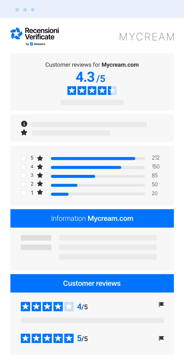 Pagina certificato recensioni aziendale