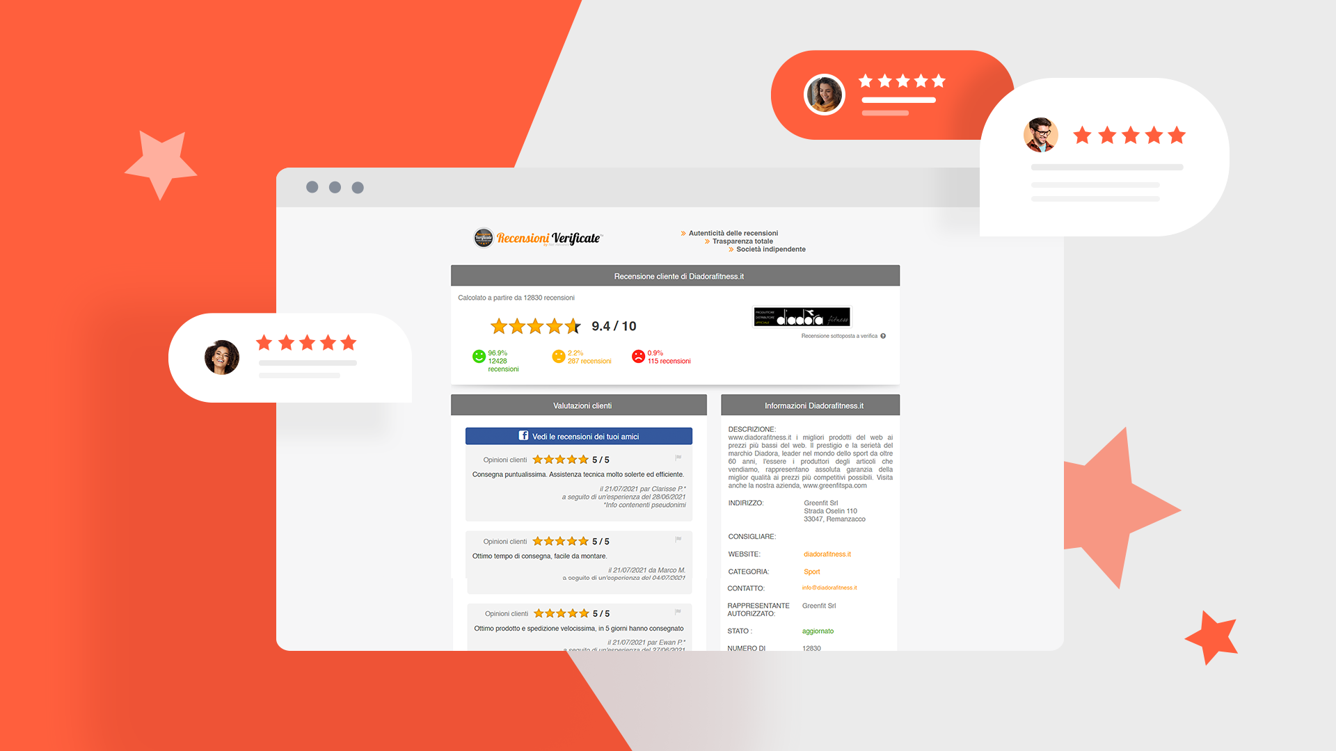 La pagina di attestazione di Recensioni Verificate: perché è così importante?